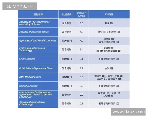 探索VS基模在现代科技与人文领域中的应用与影响分析